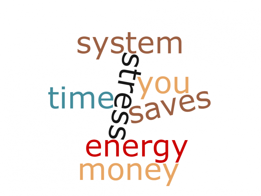 Saving Money, Time And Stress