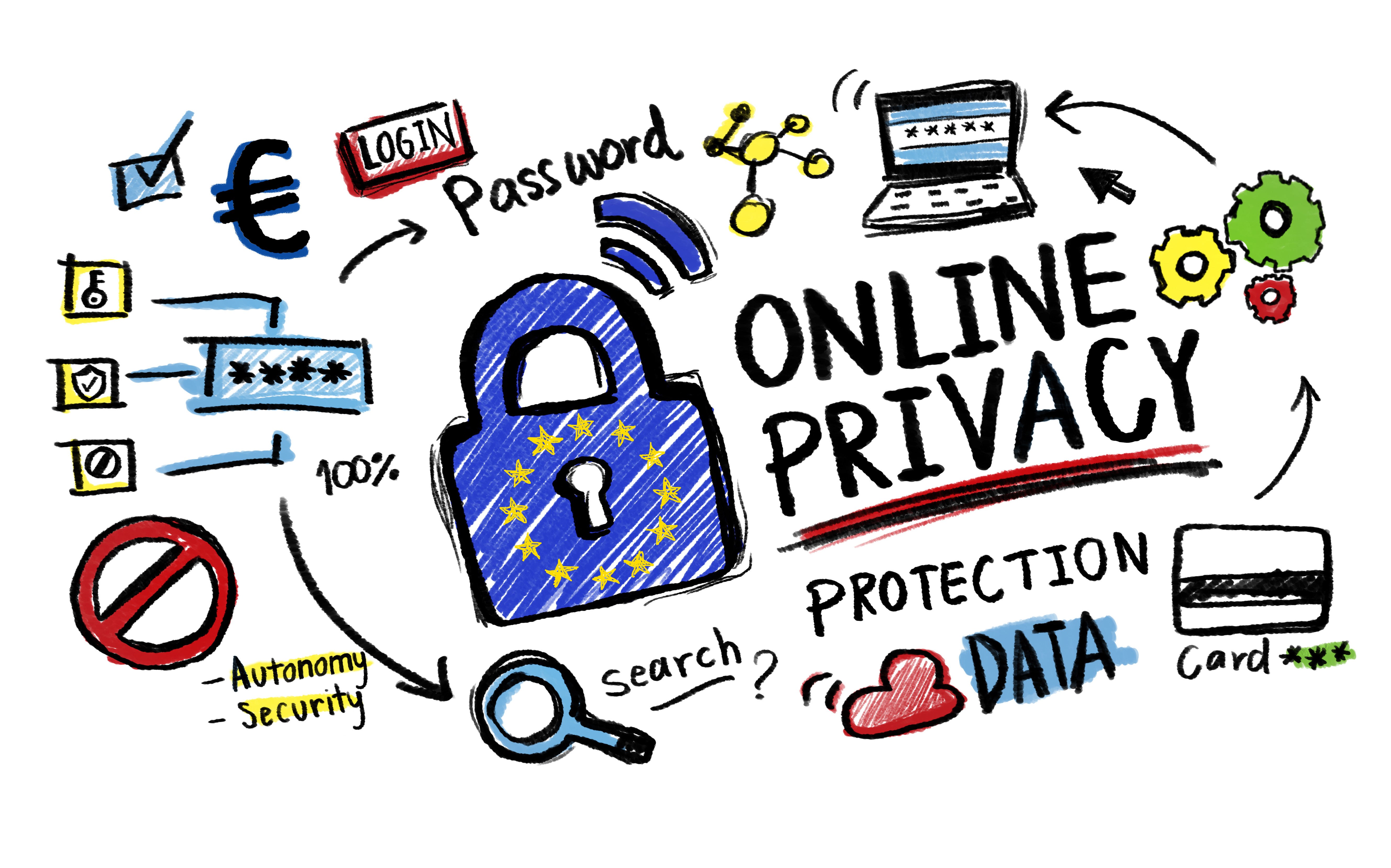  A hand-drawn infographic illustrates various aspects of online privacy, such as logins, passwords, data, and protection. (Search query: Social media privacy settings to protect personal information.)