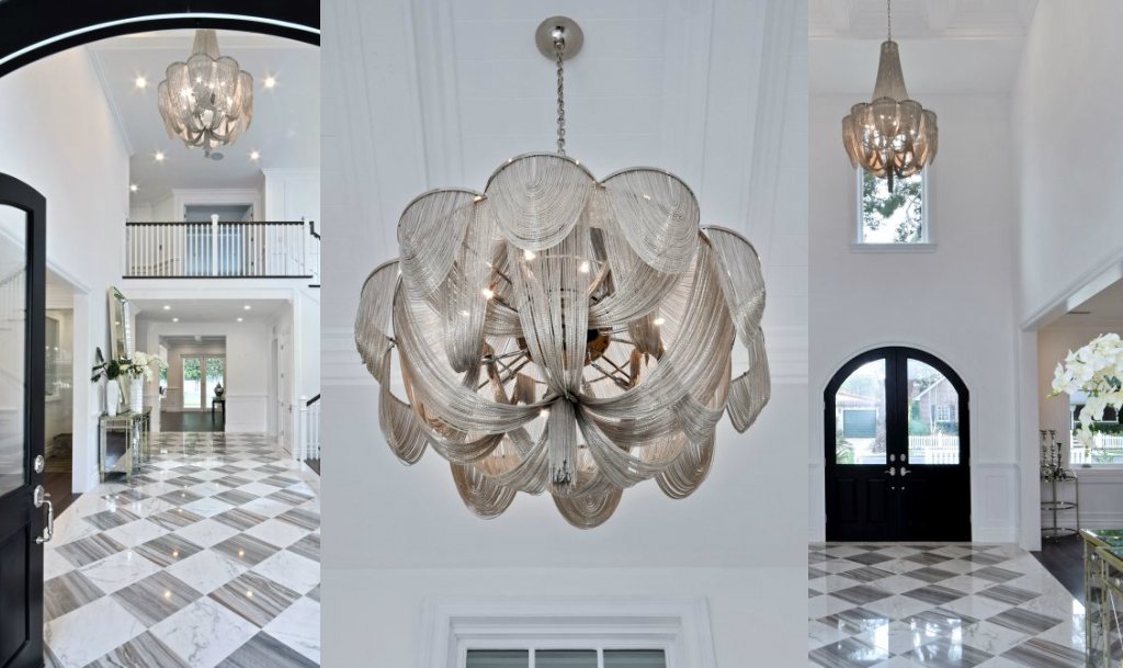 Know the right chandelier to buy