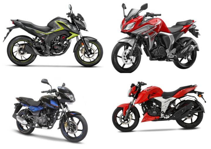 Best 150cc Bikes in India 2019 with Price, Mileage & Images