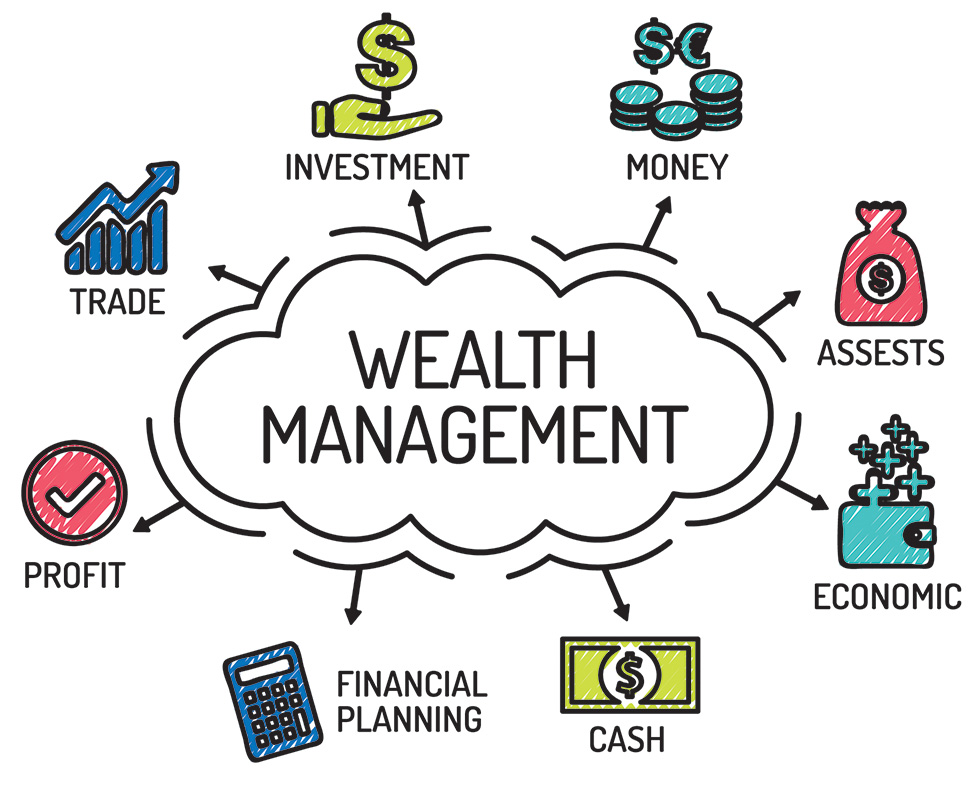 Reasons To Use a Wealth Management Company 1