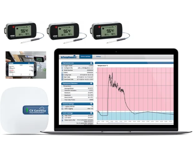 Essential Factors to Consider When Selecting a Remote Temperature Monitoring System 1