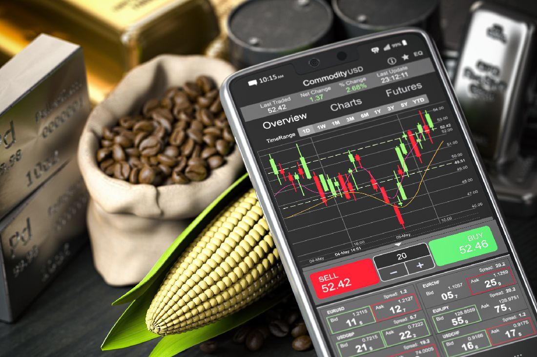 Commodities Trading—The Hidden Force Driving Global Markets 3 Commodities Trading—The Hidden Force Driving Global Markets 1